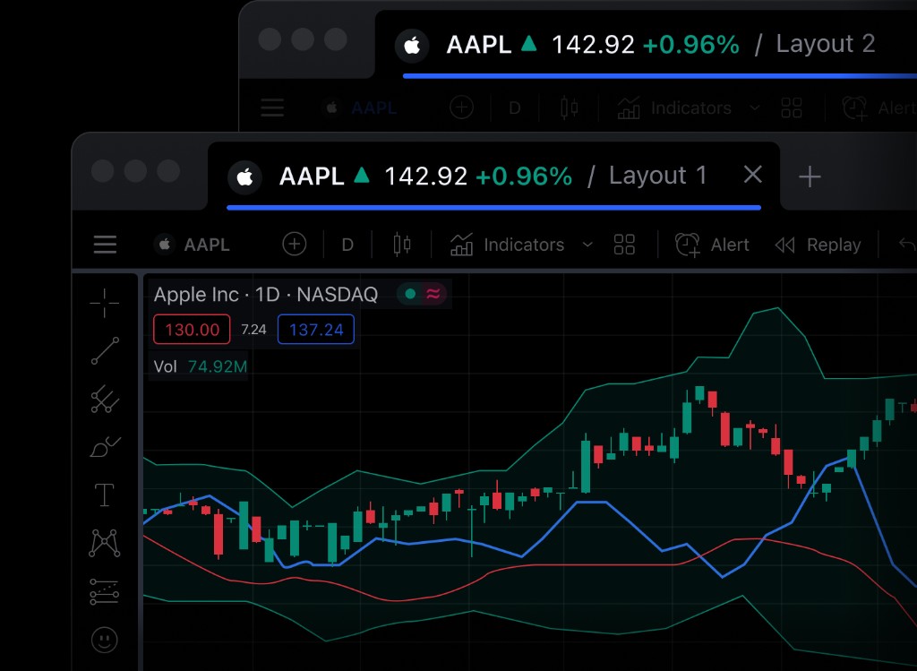 TradingView 桌面版标签页商品同步：多个布局标签页同时显示 AAPL 同一品种